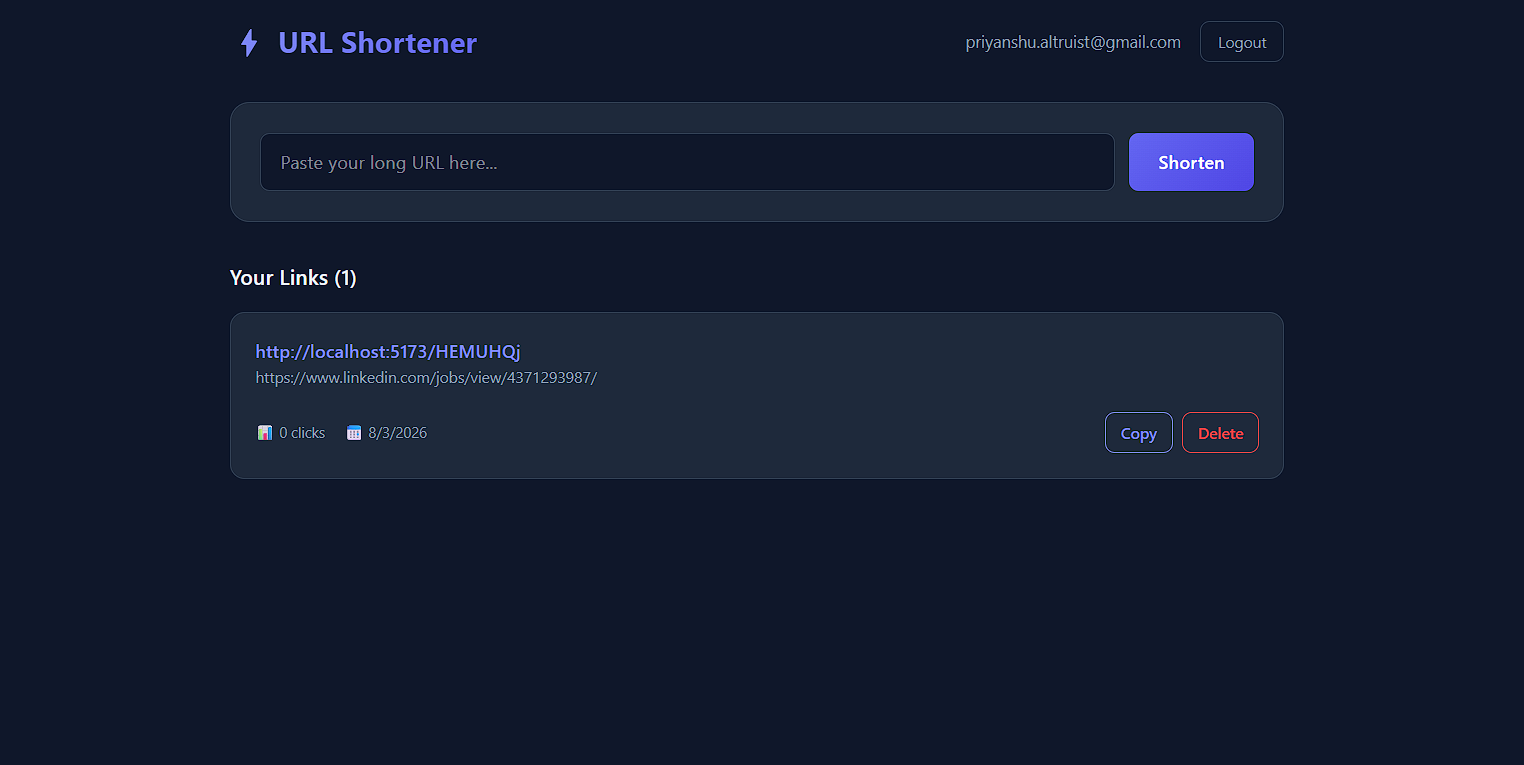 Building a Production-Grade URL Shortener: Architecture, Metrics, and Motivation